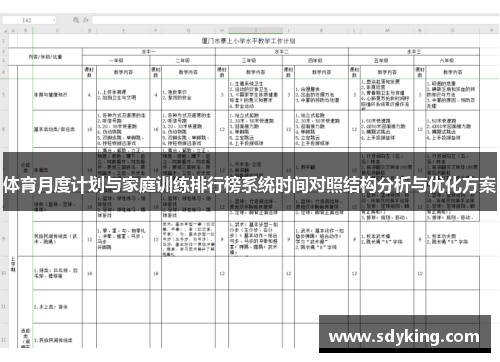 体育月度计划与家庭训练排行榜系统时间对照结构分析与优化方案