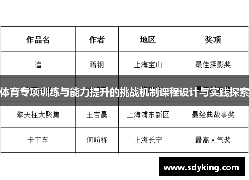 体育专项训练与能力提升的挑战机制课程设计与实践探索