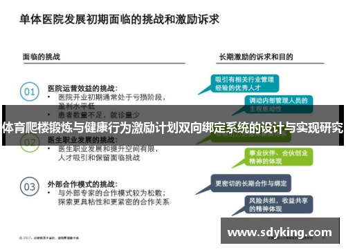 体育爬楼锻炼与健康行为激励计划双向绑定系统的设计与实现研究