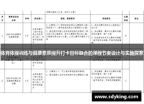 体育体操训练与健康素质提升打卡目标融合的课程节奏设计与实施探索