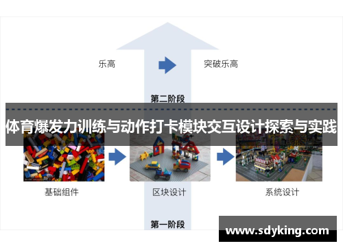 体育爆发力训练与动作打卡模块交互设计探索与实践